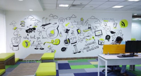 fresque murale espace travail