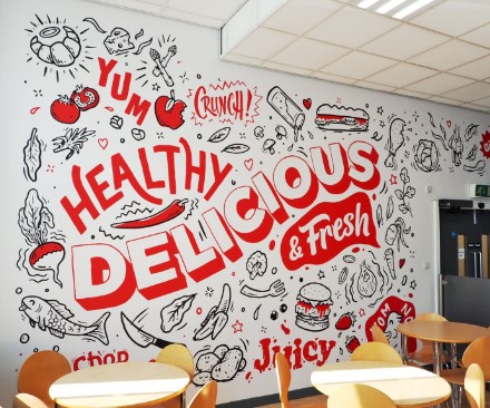 Fresque murale dans votre espace de travail