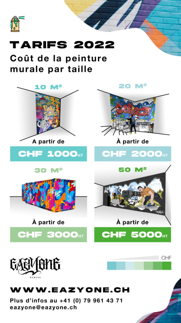 Tarif peinture murale 2022 graffeur graffiti geneve